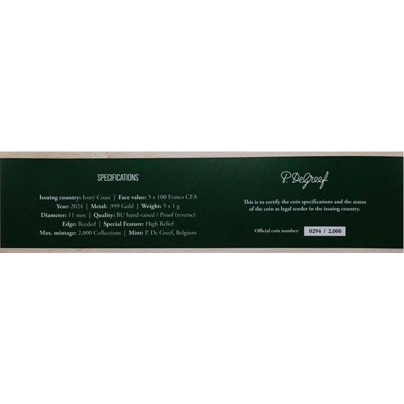 Republik Côte d'Ivoire: Goldmünzen Tiere Asien 2024 Satz 5 g Sammlermünzen